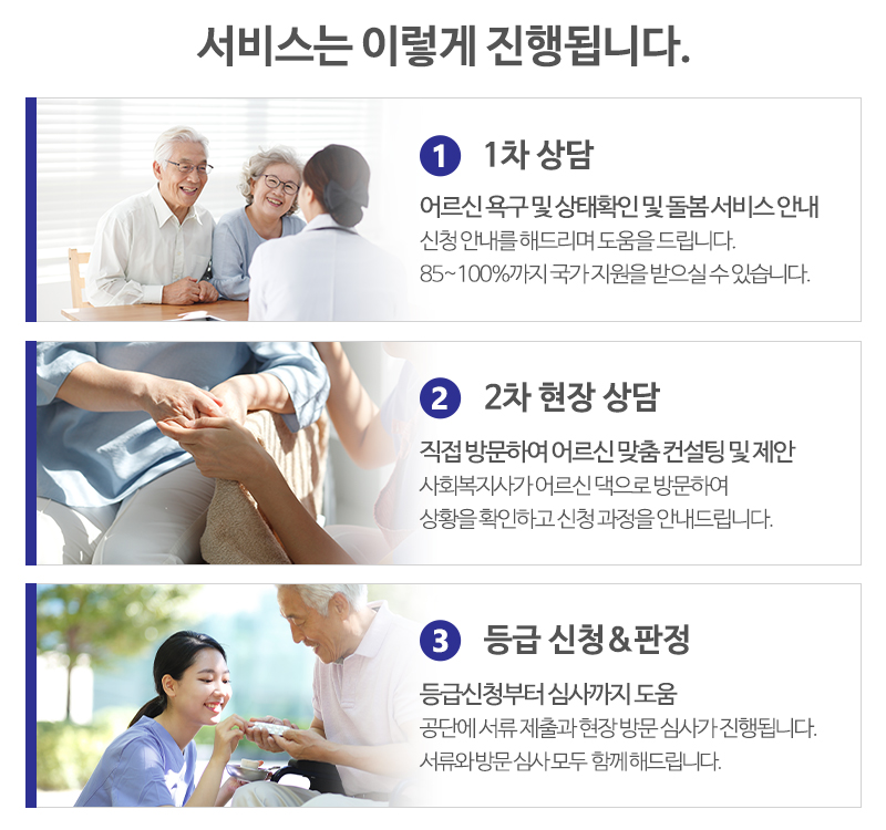 경기다정방문요양센터_메인중간1_내용